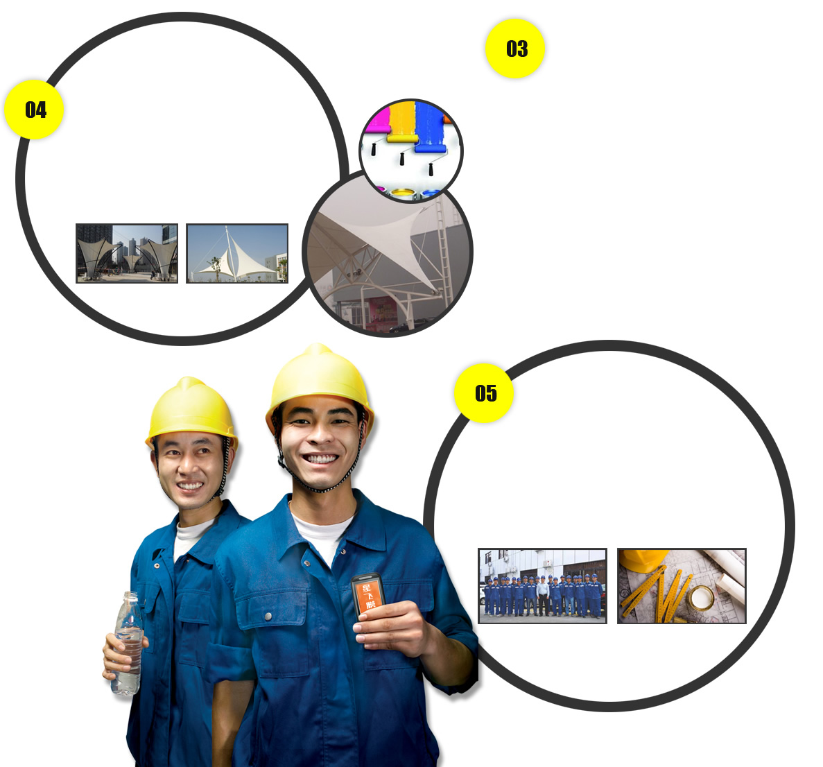 防腐涂料，優(yōu)質(zhì)的防腐性能,高強(qiáng)度的膜材，抗風(fēng)抗震強(qiáng)!高水平的顧問(wèn)及施工團(tuán)隊(duì)。