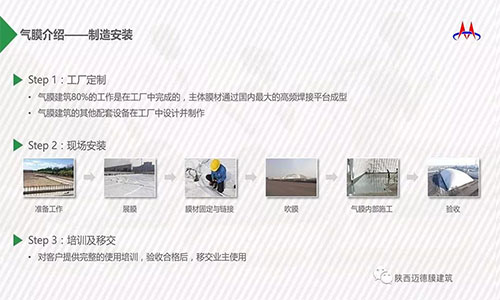 陜西膜結(jié)構(gòu)設計